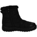 Boots Stay - Grenoble