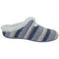 Chaussons / Pantoufles sur Grenoble : Chaussons Garzon -