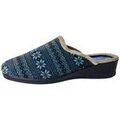 Chaussons / Pantoufles sur Grenoble : Chaussons Ruiz Bernal -