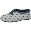 Chaussons / Pantoufles sur Grenoble : Chaussons Kokis -