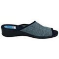 Chaussons Ruiz Bernal - Grenoble