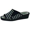 Chaussons / Pantoufles sur Grenoble : Chaussons Kokis -