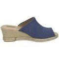 Chaussures Kokis - Bleu