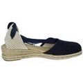 Chaussures Kokis - Bleu Grenoble
