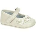 Chaussures enfants sur Grenoble : Ballerines enfant Citos 1705 Beige