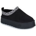Chaussons / Pantoufles sur Grenoble : Chaussons Moony Mood LENNIE