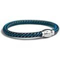Bracelets sur Grenoble : Bracelets Kennett Bracelet maille