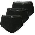 Culottes & autres bas
sur Grenoble : Slips Schiesser Femme Slip Paquet de 3 Noir