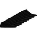 Chaussettes sur Grenoble : Chaussettes Hudson unisexe Chaussettes Paquet de 9 EASY� 9-PACK SNEAKER Noir
