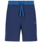 Short EAX Short