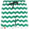 Maillots de bain Sun68 -