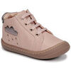 Baskets montantes enfant GBB APOLOGY Rose