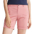 Short TBS Leonibur