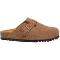 Mules Femme Plus $ Grenoble