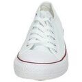 Baskets homme sur Grenoble : Baskets basses Demax -