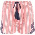 Jupes Pepe jeans PL800708 Grenoble