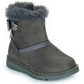 Chaussures enfants sur Grenoble : Boots enfant Chicco TRONCHETTO FRUTTA