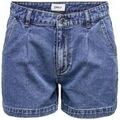 Short Only 15318592