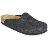 Chaussons BIRKENSTOCK Amsterdam Gris