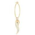 Boucles oreilles Maman Et Sophie Orecchini Grenoble