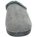 Chaussons / Pantoufles sur Grenoble : Chaussons Kokis -