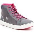 Baskets femme sur Grenoble : Baskets montantes Lacoste Explorateur MID 7-32CAJ1001248