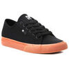 Baskets basses DC Shoes DC Manual ADYS300591-BGM