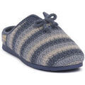Chaussons / Pantoufles sur Grenoble : Chaussons Grunland JEANS B5ADRA