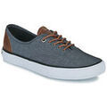 Baskets homme sur Grenoble : Baskets basses Jack & Jones JFW CURTIS CASUAL CANVAS