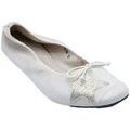 Chaussures d&eacute;contract&eacute;es femme sur Grenoble : Ballerines Primtex -