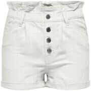 Short Only Cuba