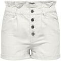 Short sur Grenoble : Short Only Cuba