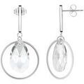 Boucles oreilles Sc Crystal BS4414-SE034-IRIS Grenoble