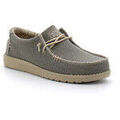 Baskets homme sur Grenoble : Baskets HEYDUDE Chaussures homme Wally