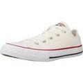 Chaussures enfants sur Grenoble : Baskets enfant Converse Yth C/t All Star Ox