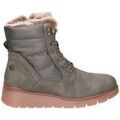 Bottines Refresh 172272 Grenoble