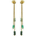 Boucles d'oreille sur Grenoble : Boucles oreilles Orusbijoux Boucles D Oreilles Longues Argent Dor&eacute; Pierres Pr&eacute;cieuses Dor&eacute;