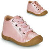 Baskets montantes enfant Little Mary GOOD