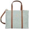 Cabas Tommy Hilfiger Premium Beach