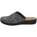 Chaussons Inblu -