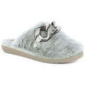 Chaussons Inblu -