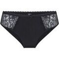 Culottes & autres bas
sur Grenoble : Culottes & slips Lingadore Culotte Basique Noir