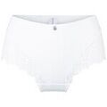 Culottes & slips Lingadore Culotte haute Blanc