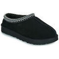 Chaussons / Pantoufles sur Grenoble : Chaussons UGG TASMAN II