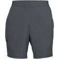 Shorts/Bermuda sur Grenoble : Short Under Armour Short SHORT HOMME