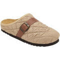 Chaussons / Pantoufles sur Grenoble : Chaussons Scholl Chausson CHARLOTTE