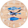 Horloges Signes Grimalt Tour De Poisson