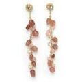 Boucles oreilles Avant-Garde Paris Genevieve Grenoble
