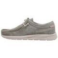 Chaussures sur Grenoble : Ville basse Limma PILENO