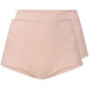 Culottes & slips Lingadore 2-pack Culotte haute Basique Gris